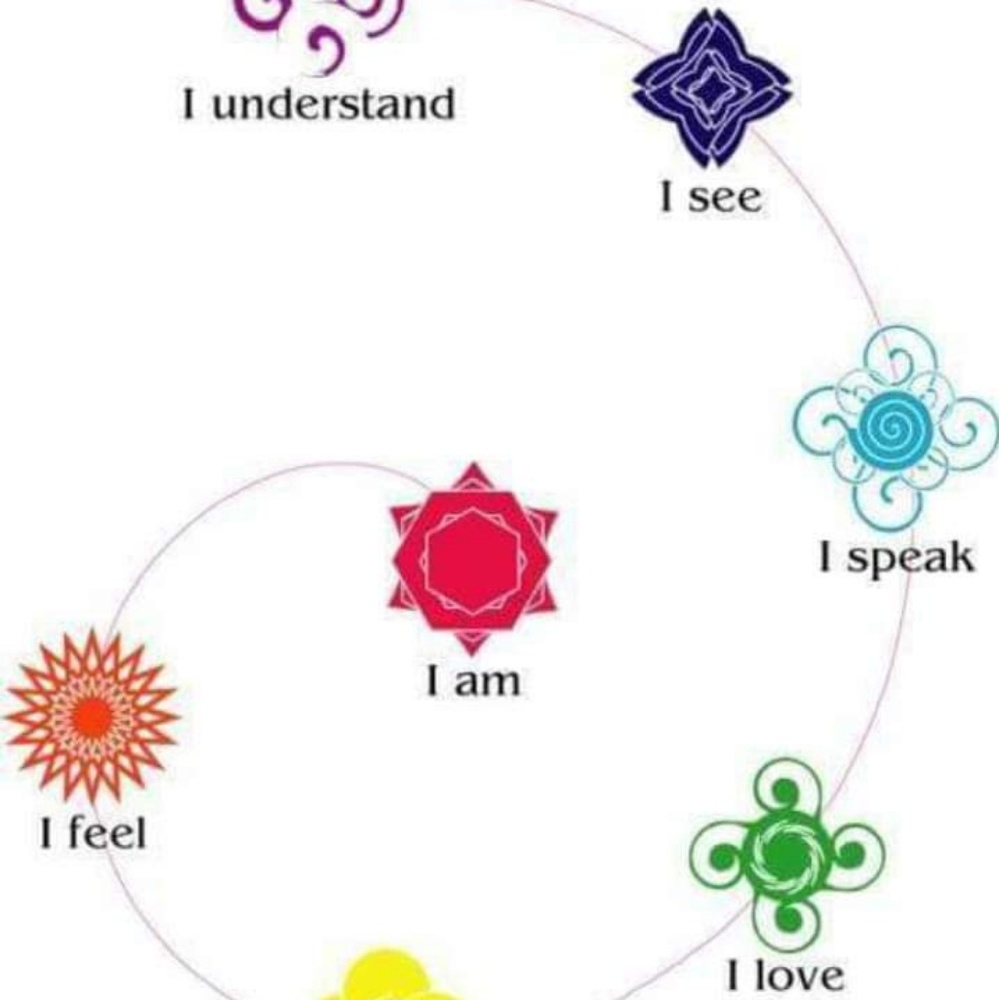 Meet your Posher, Lisett